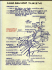 Plexus brachialis